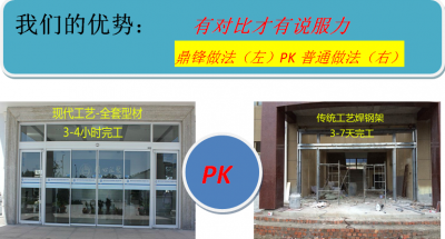 【新产品上市】将在2015北京国际门窗展会展示