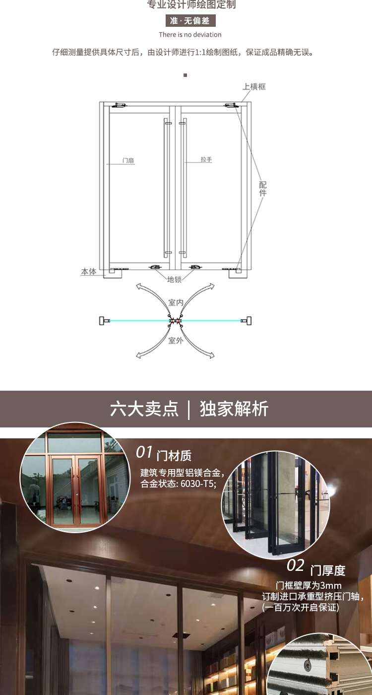 地弹门